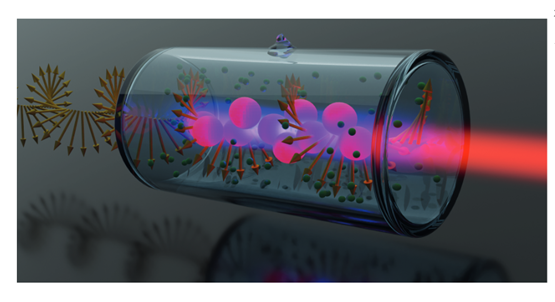 Illustration of a glass cell filled with atoms: an incoming microwave (left) excites atoms to Rydberg states and leaves the cell as a red light beam (right)